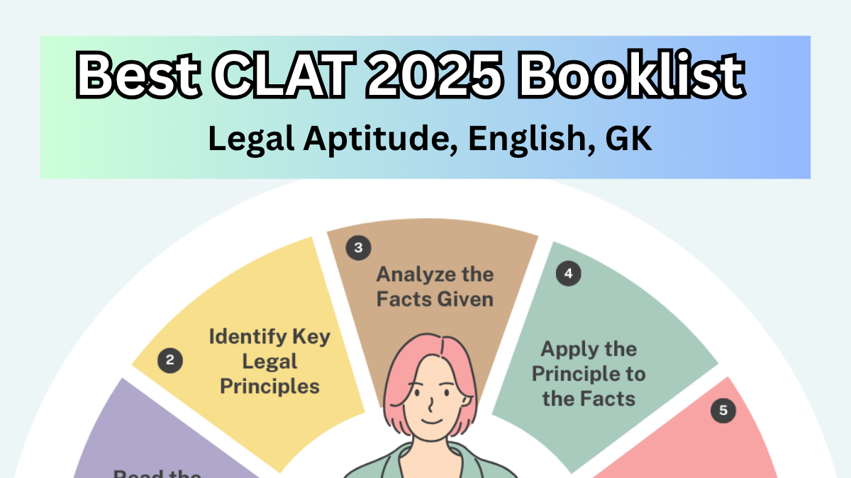 Best CLAT 2025 Booklist – Legal Aptitude, English, GK