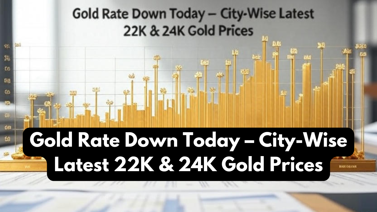 Gold Rate Down Today – City-Wise Latest 22K & 24K Gold Prices